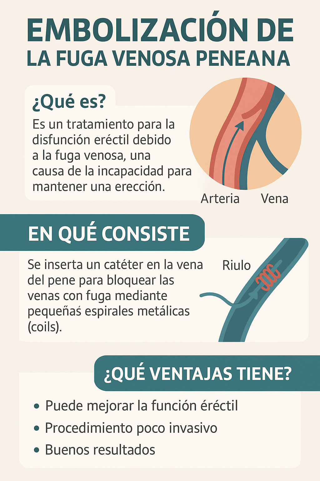 ¿ Disfución erectil? ¿ Conoces la técnica más actual para solucionarlo?